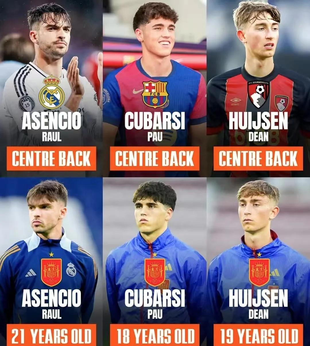 Ning新星晋级下一阶段表现突出，西班牙队前途光明！-九游游戏网