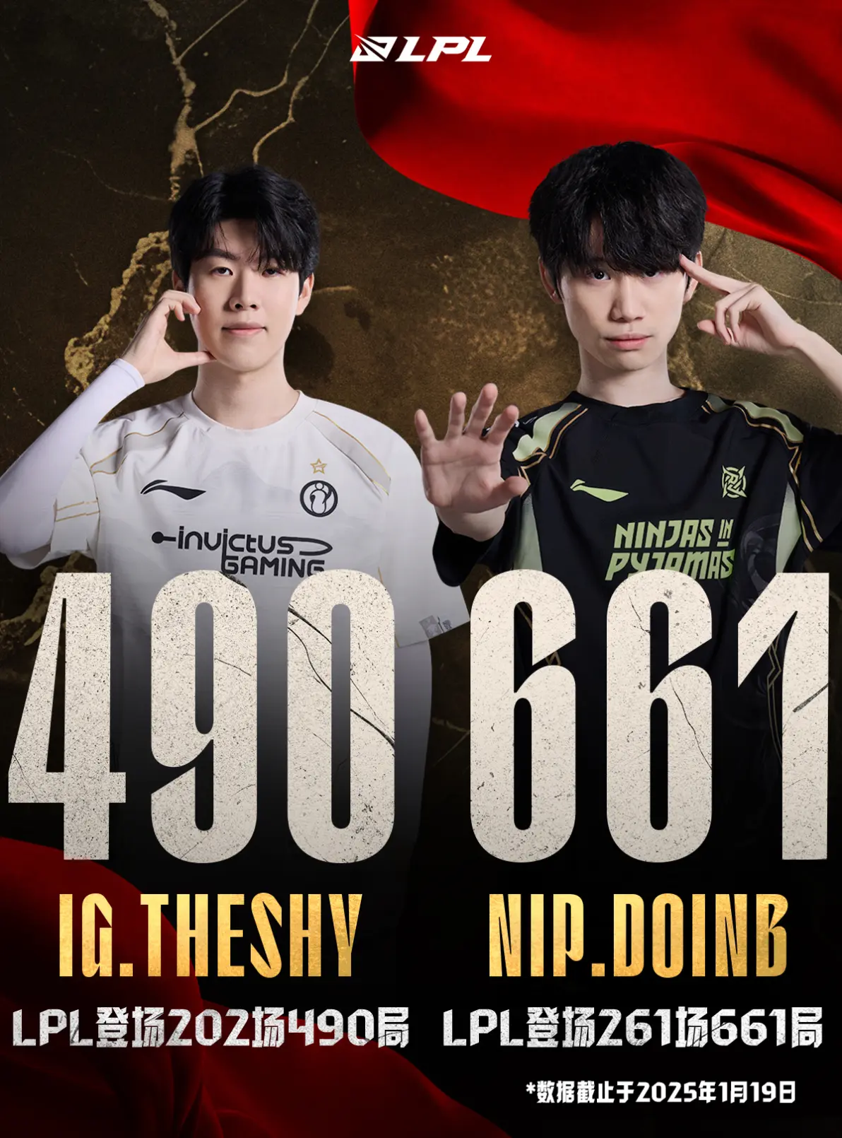 Rookie新星刷新纪录表现突出，美国队前途光明！-九游下载安装官网