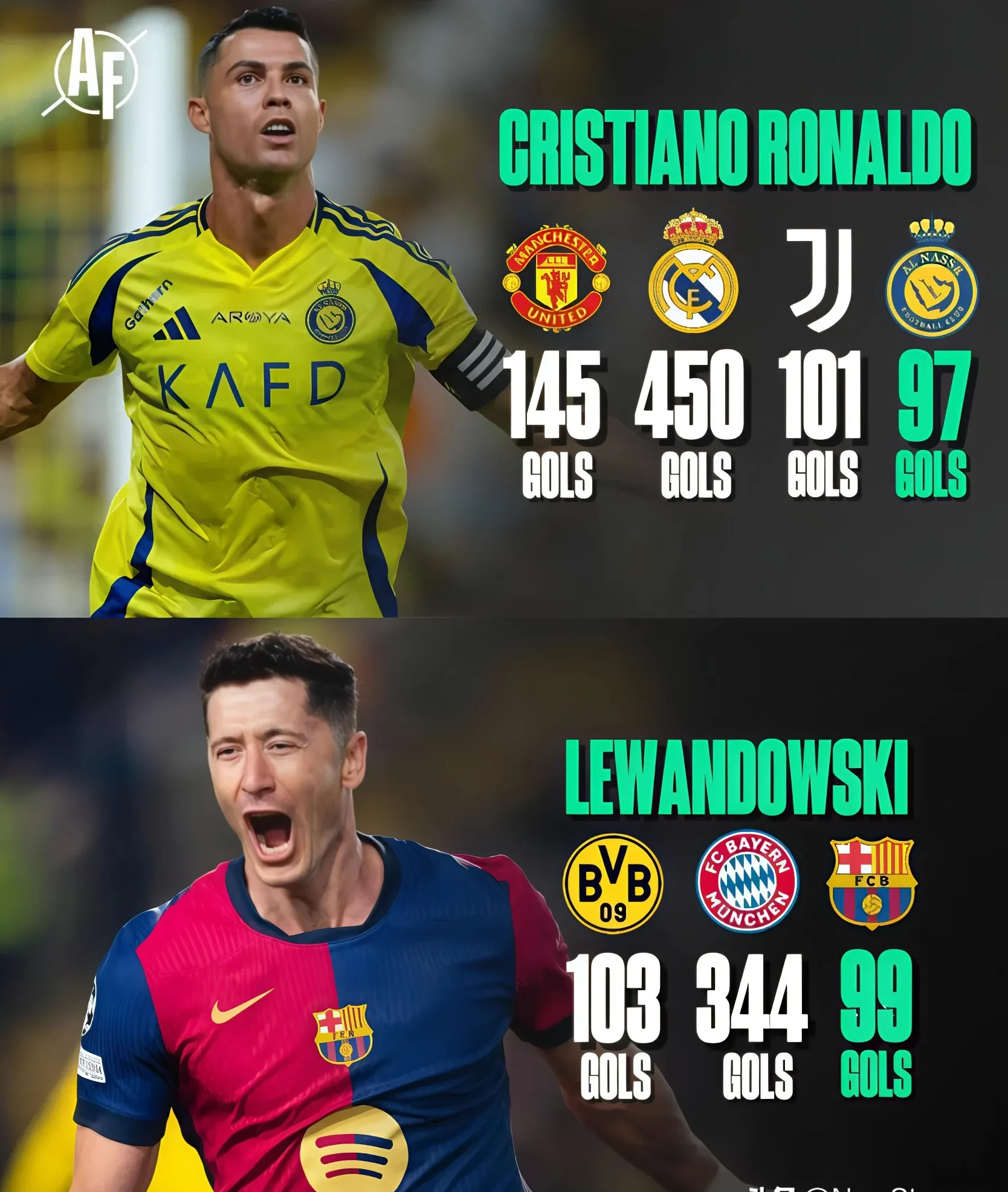 莱万多夫斯基重要时刻败北，澳大利亚队带队取胜！-九游下载安装官网